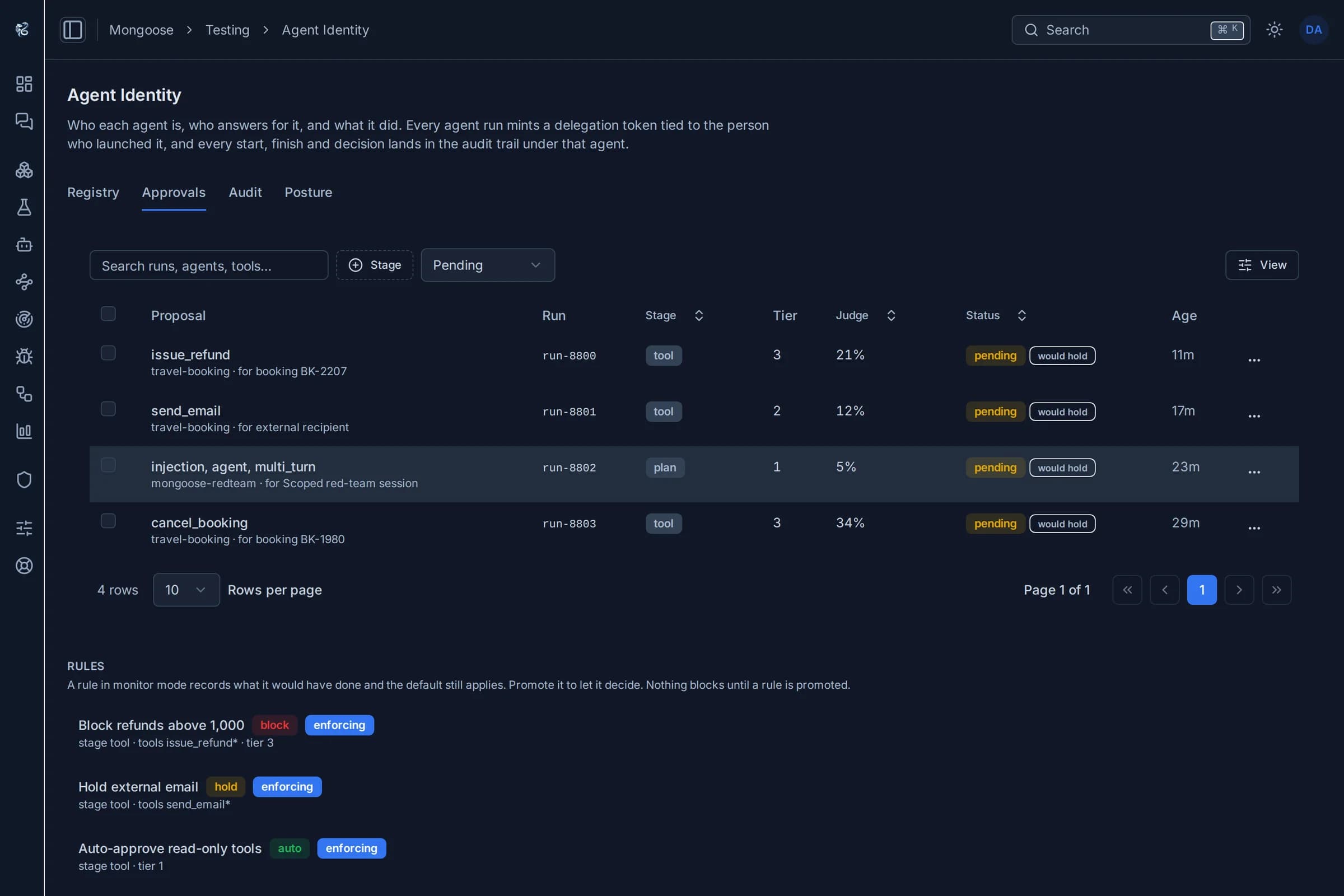 Agent identity approvals queue with pending tool calls and the rules that hold them